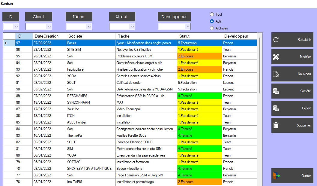 CRM workflow