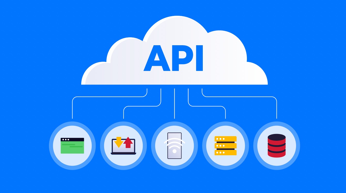 API pour interface avec GSM