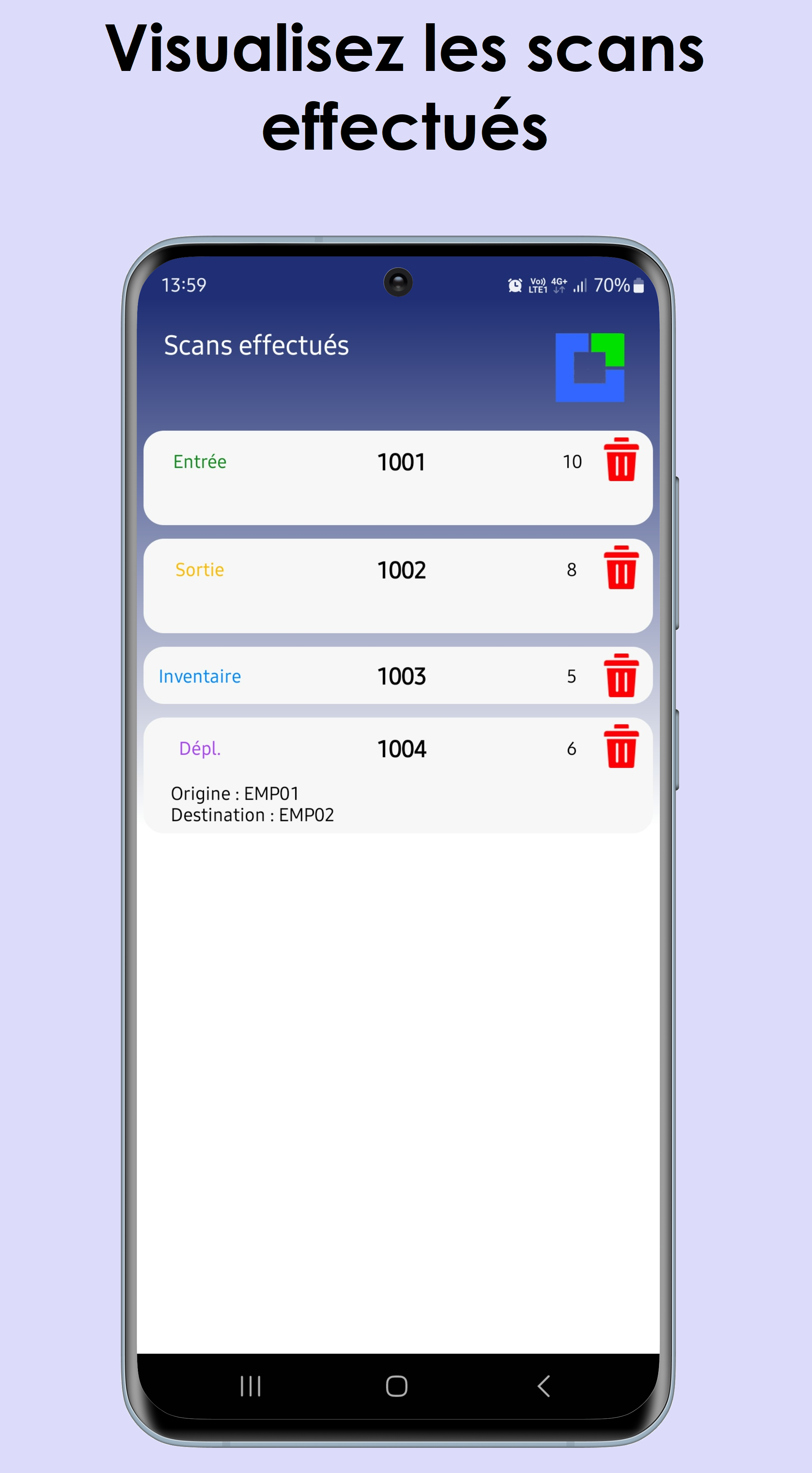 Visualisation des scans effectués avec SOLTISCAN